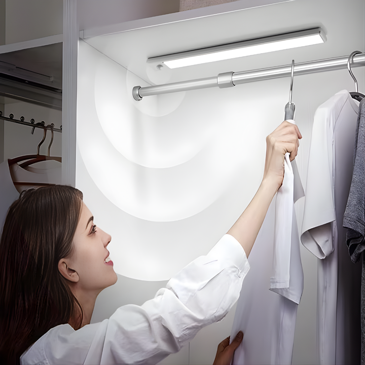 Rechargeable Wardrobe Sensor LED Lights