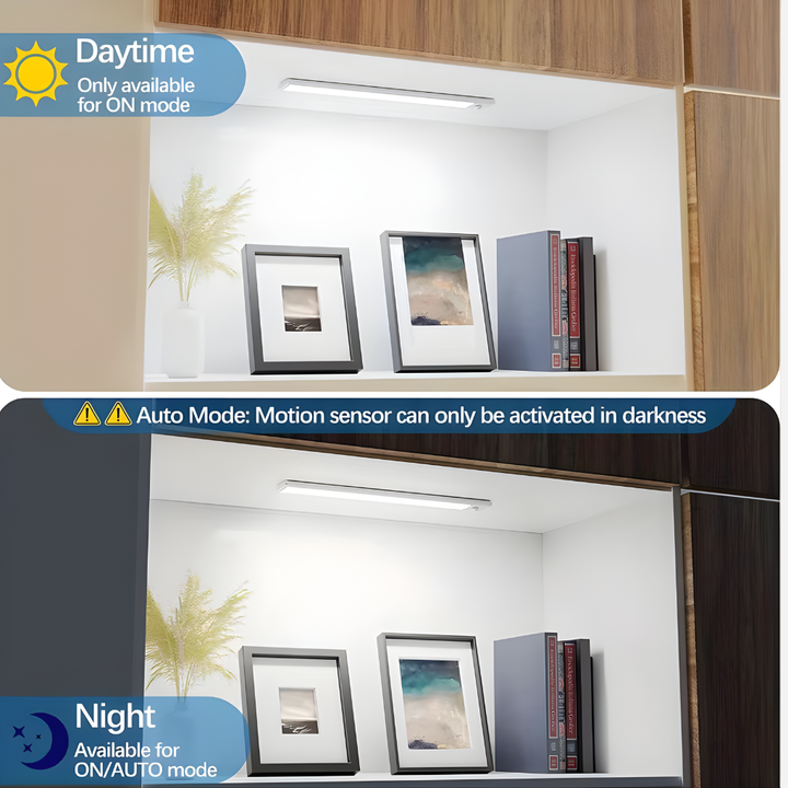 Rechargeable Wardrobe Sensor LED Lights