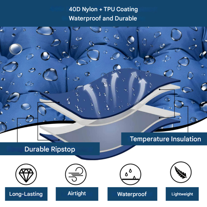 Compact Sleeping Pad