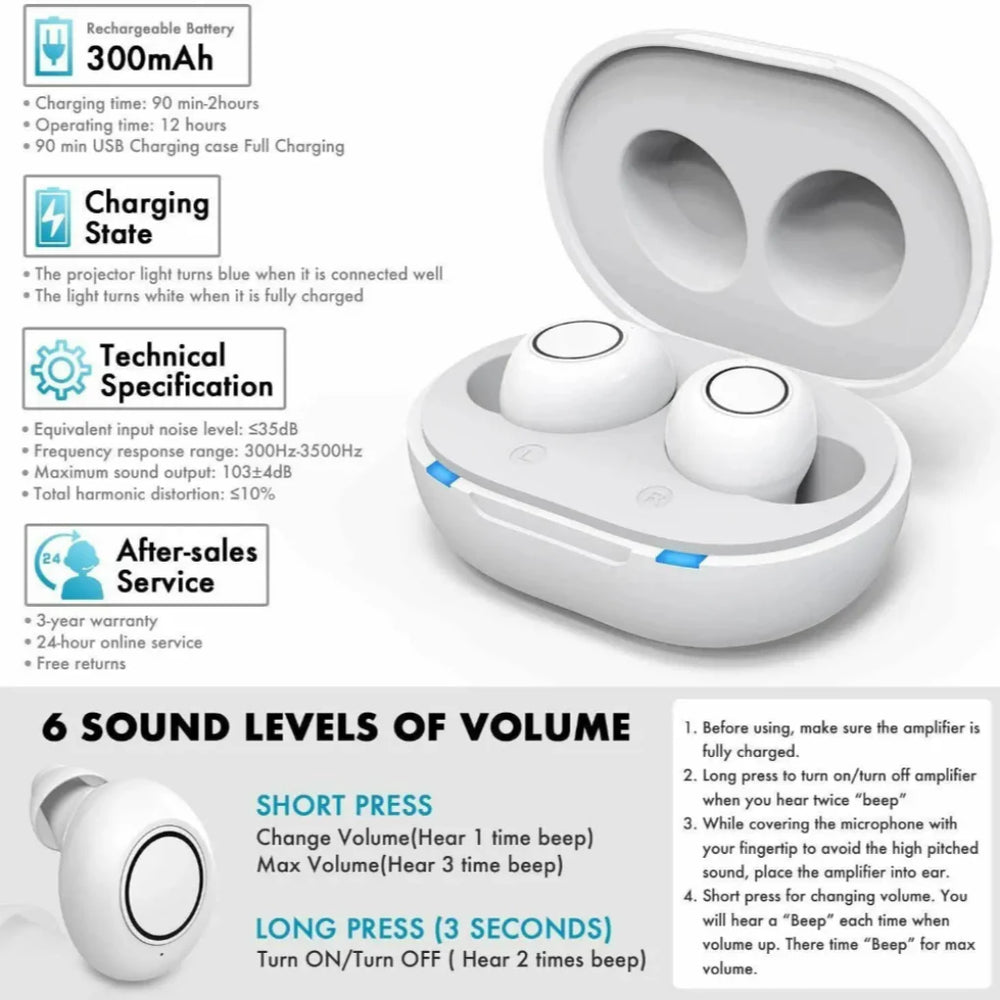 Bluetooth Hearing Aids with App Control – Rechargeable, Compact Design for Enhanced Sound Clarity and Multiple Listening Modes-2