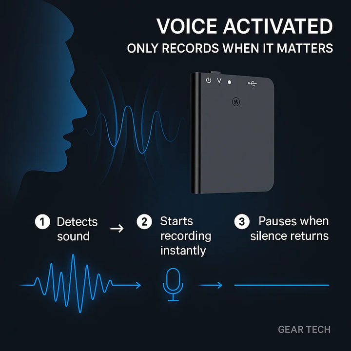 Mini Voice Activated Recorder