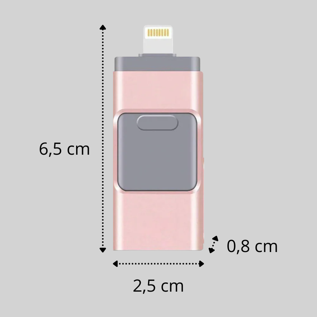 4-in-1 USB Flash Drive – Multi-Connector Storage Solution