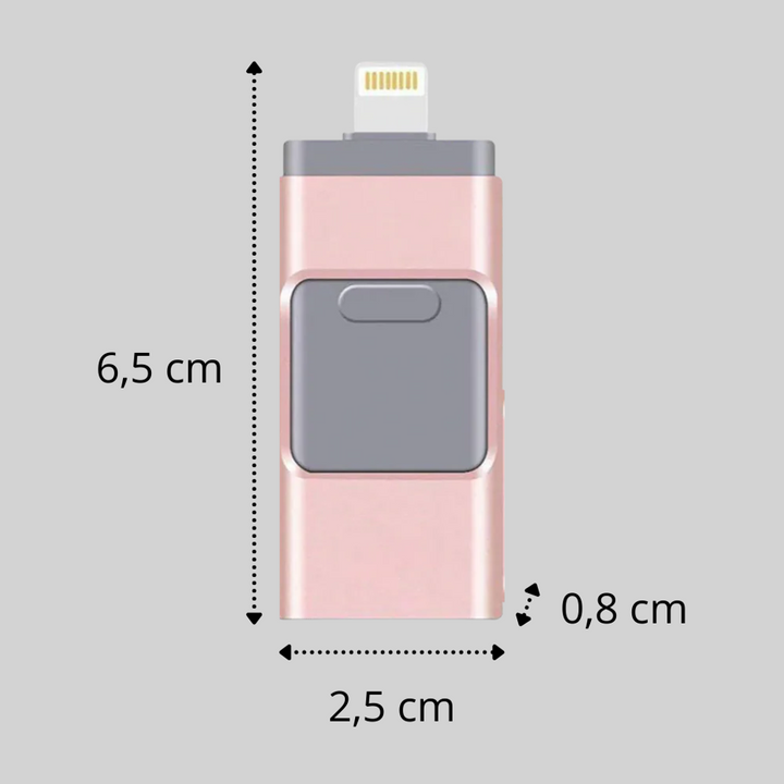 4-in-1 USB Flash Drive – Multi-Connector Storage Solution