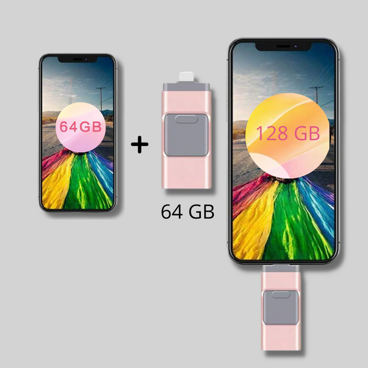 4-in-1 USB Flash Drive – Multi-Connector Storage Solution